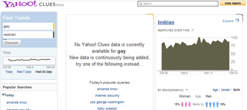Yahoo! Clues Point To Anti-Gay Bias?