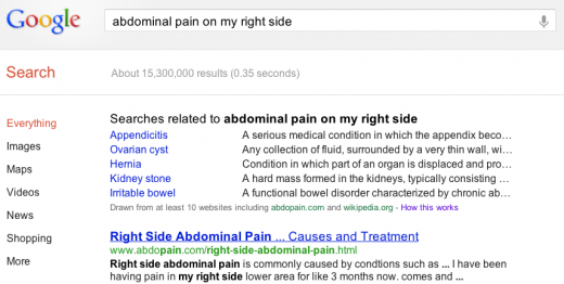 Searches for medical symptoms on Google