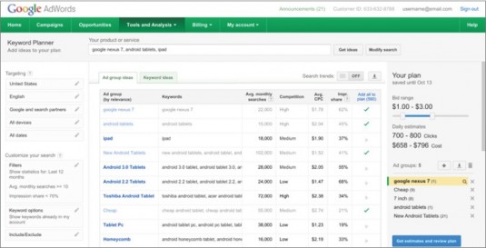 Adwords Keyword Planner Draft Plan