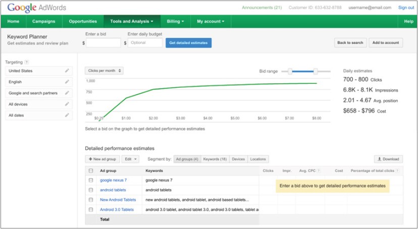 Google To Launch AdWords Keyword Planner