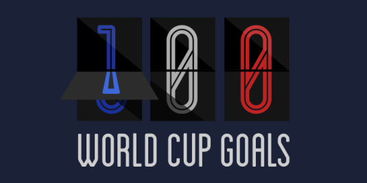 France’s 100th World Cup goal