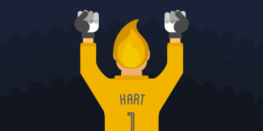 Joe Hart World Cup outburst