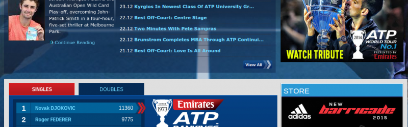 Digital Ad Impressions Not Reliable