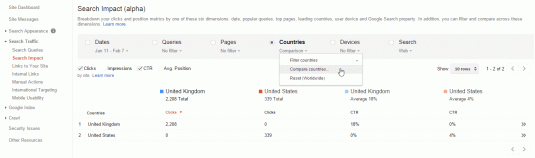 Webmaster Tools Search Impact reports filtering data