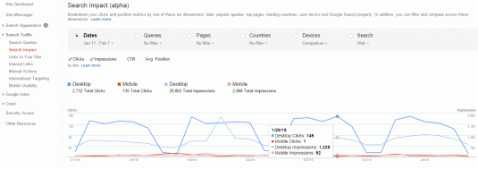 Webmaster Tools Search Impact device comparison reports