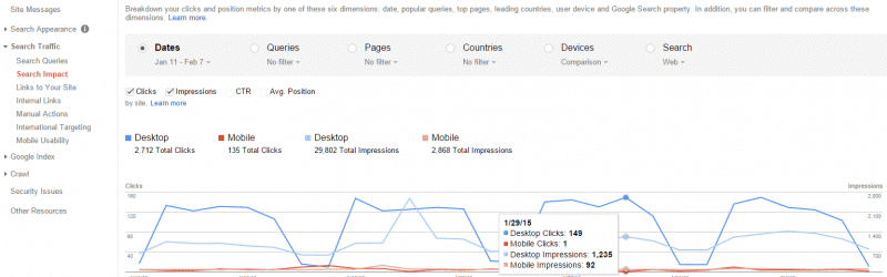 Search Impact Reports On Google Webmaster Tools