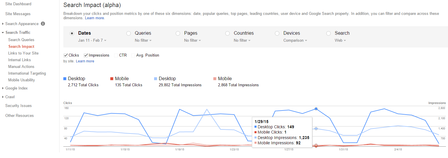 Search Impact Reports On Google Webmaster Tools