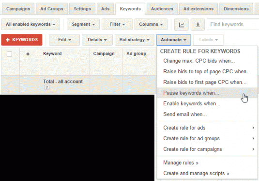 Automate AdWords