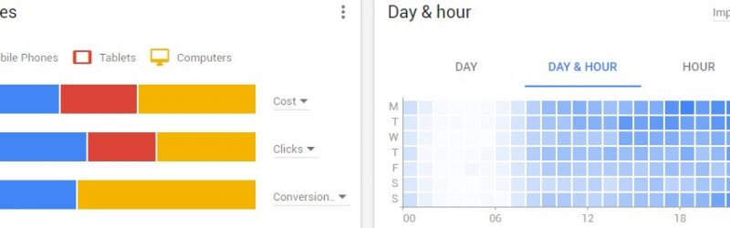 First Look: AdWords New Interface