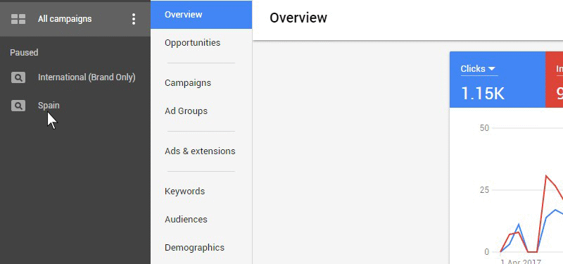 View AdWords change history