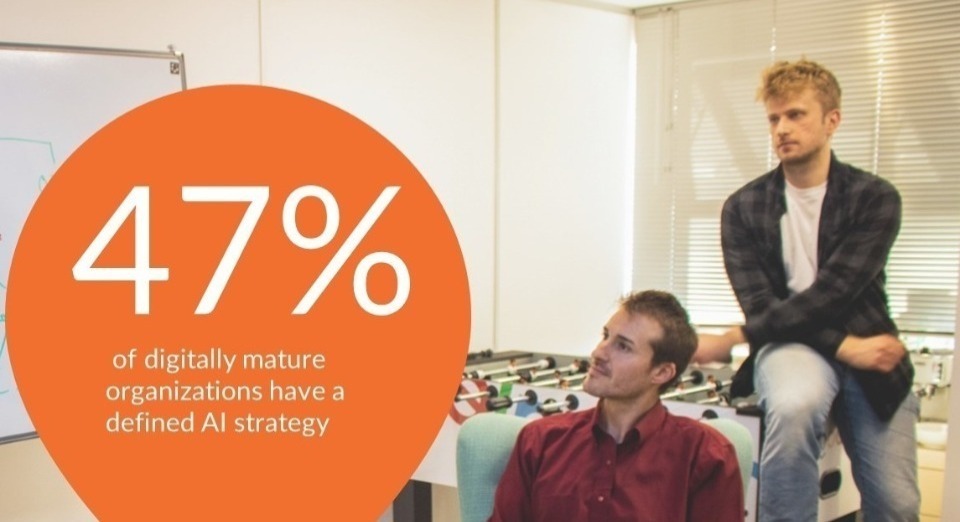 AI statistic