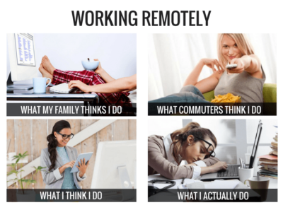 What people think - working remotely