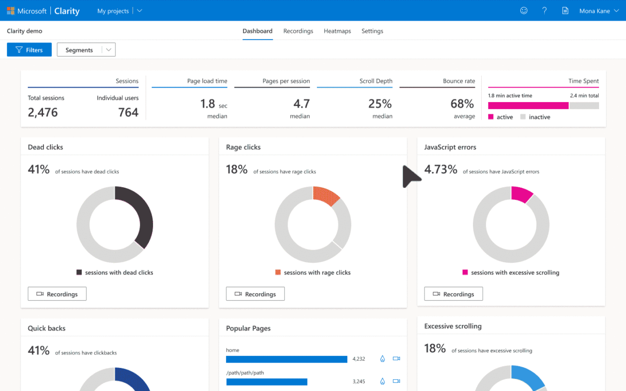 Microsoft Clarity insights