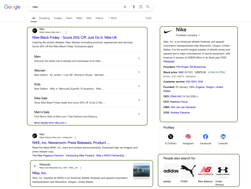 nike knowledge graph,