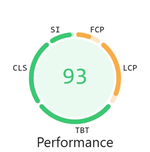 Google PageSpeed insights