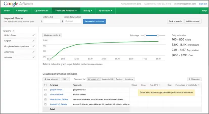 Google To Launch AdWords Keyword Planner