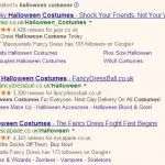 Seasonal Advertising: An Analysis of Halloween PPC Ads