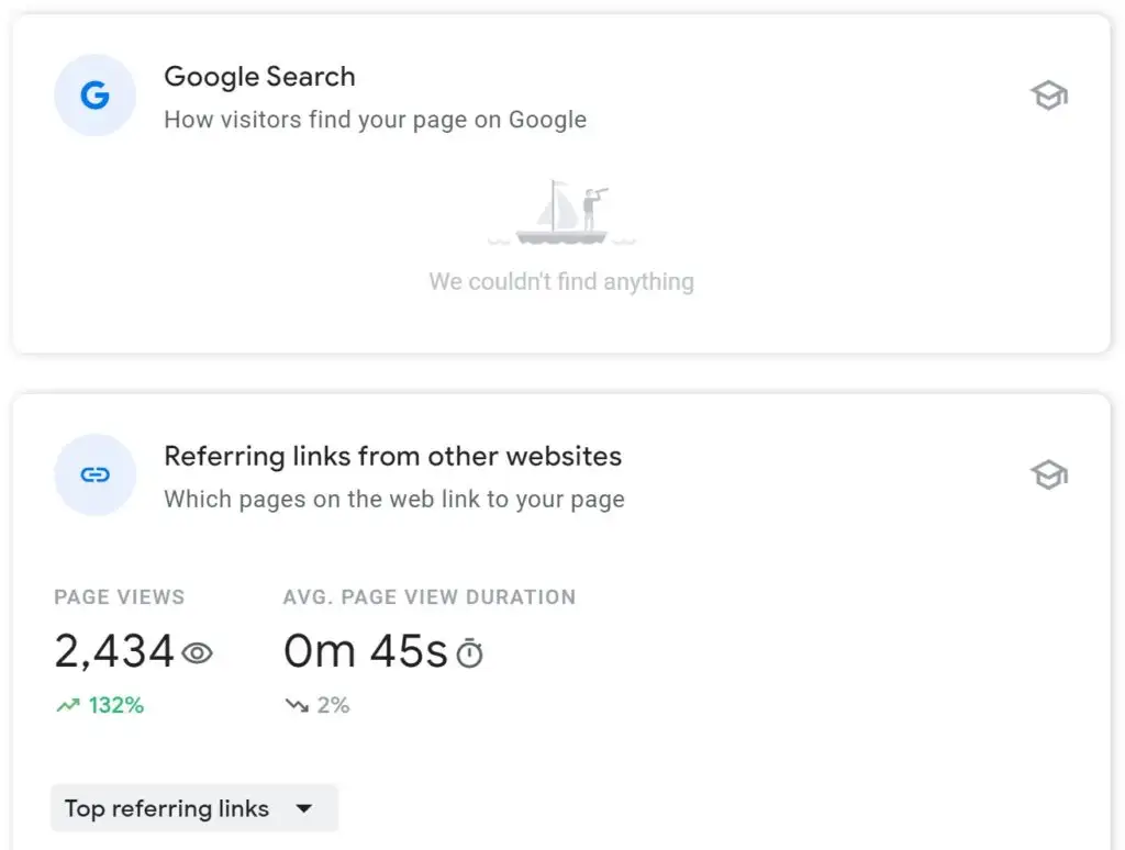 Search Console Insights page details