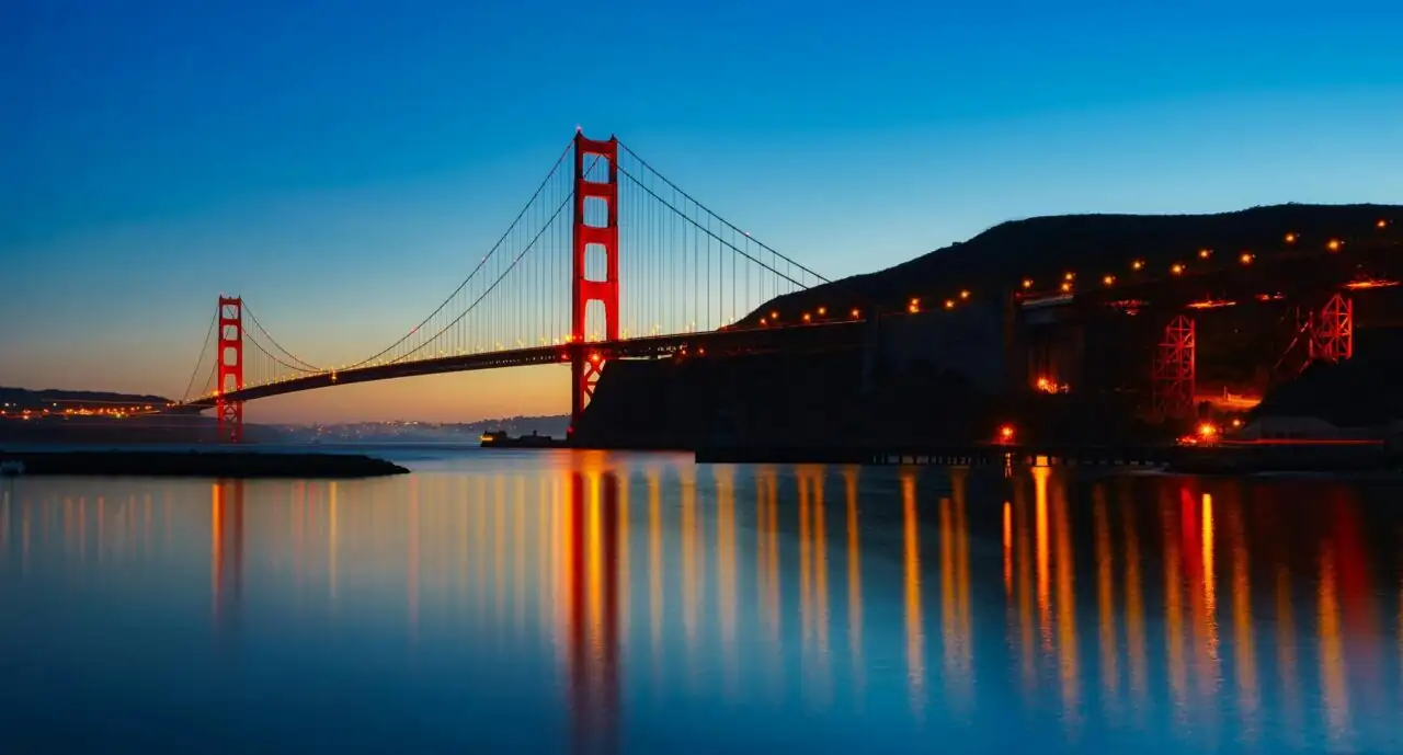 Expanding to the US: A Strategic Digital Marketing Guide for UK-Based B2B Companies