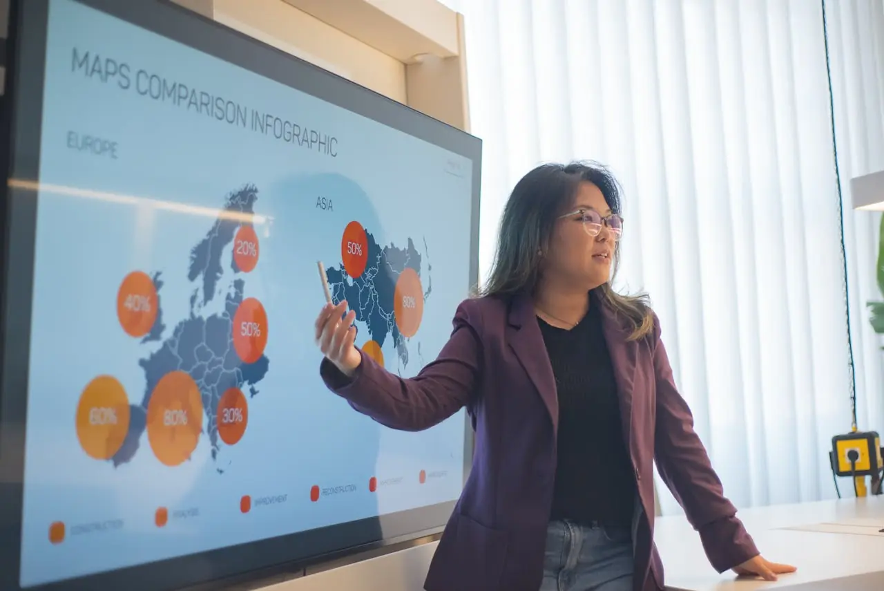Looking Beyond the U.S. Market: Digital Strategies for Emerging Economies